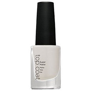 CND Super Matte Top Coat